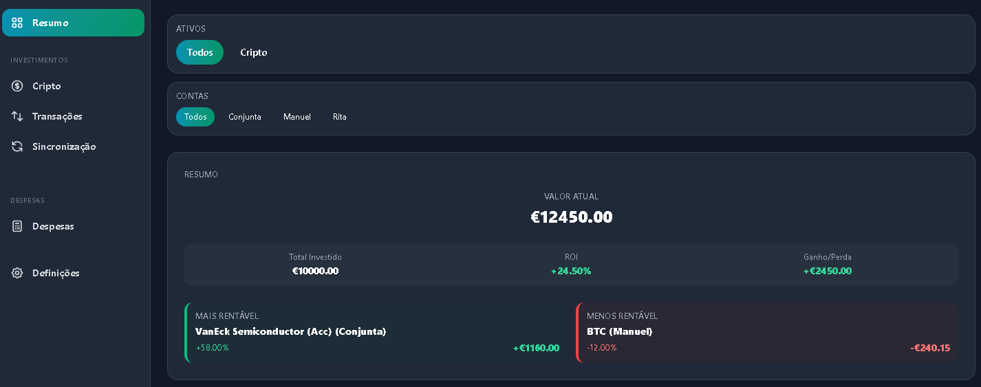 Resumo de Investimentos